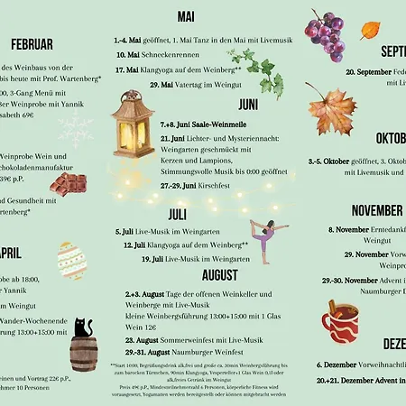 Am Steinmeister Turm Дом отдыха